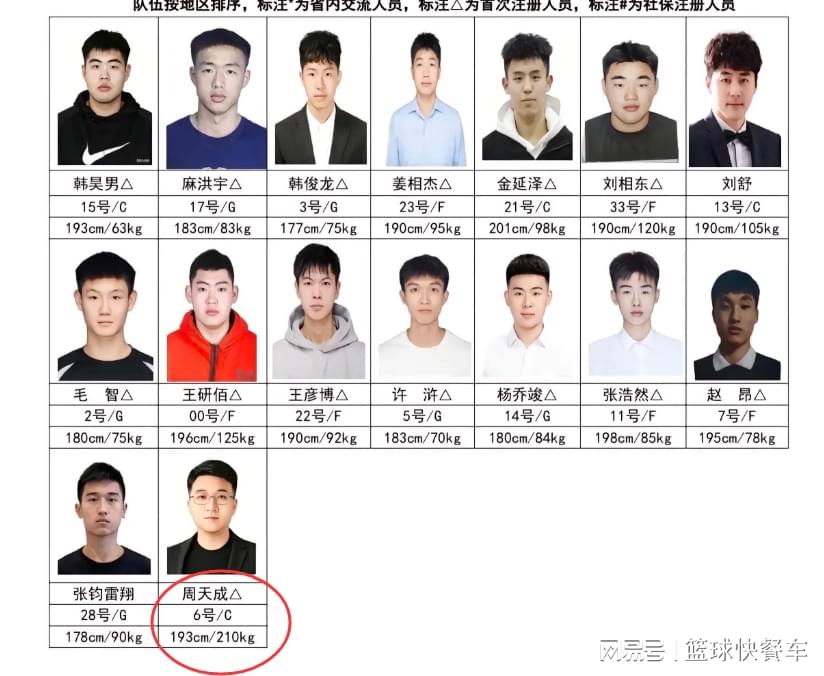 尼克斯总冠军！45分！45分啊！布伦森碾压文班亚马