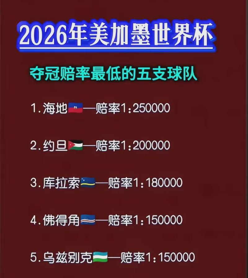 里姆：比利时本身实力很强，今天场上的球权走势也大多偏向他们