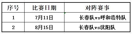 全部战平，世界杯历史首次单一比赛日两个小组全部平局