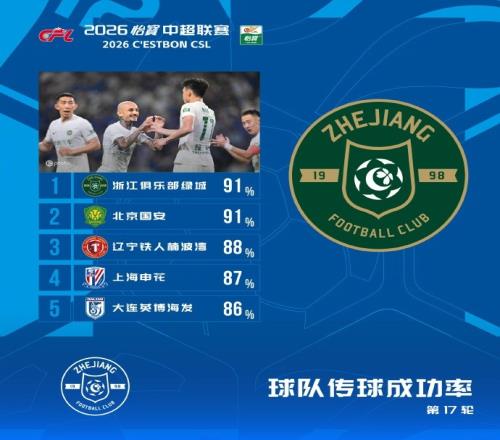 CBA格局大变，胡金秋千万级别交易被紧急叫停，辽篮成大赢家